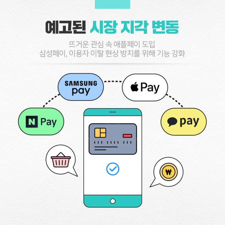 애플페이도입