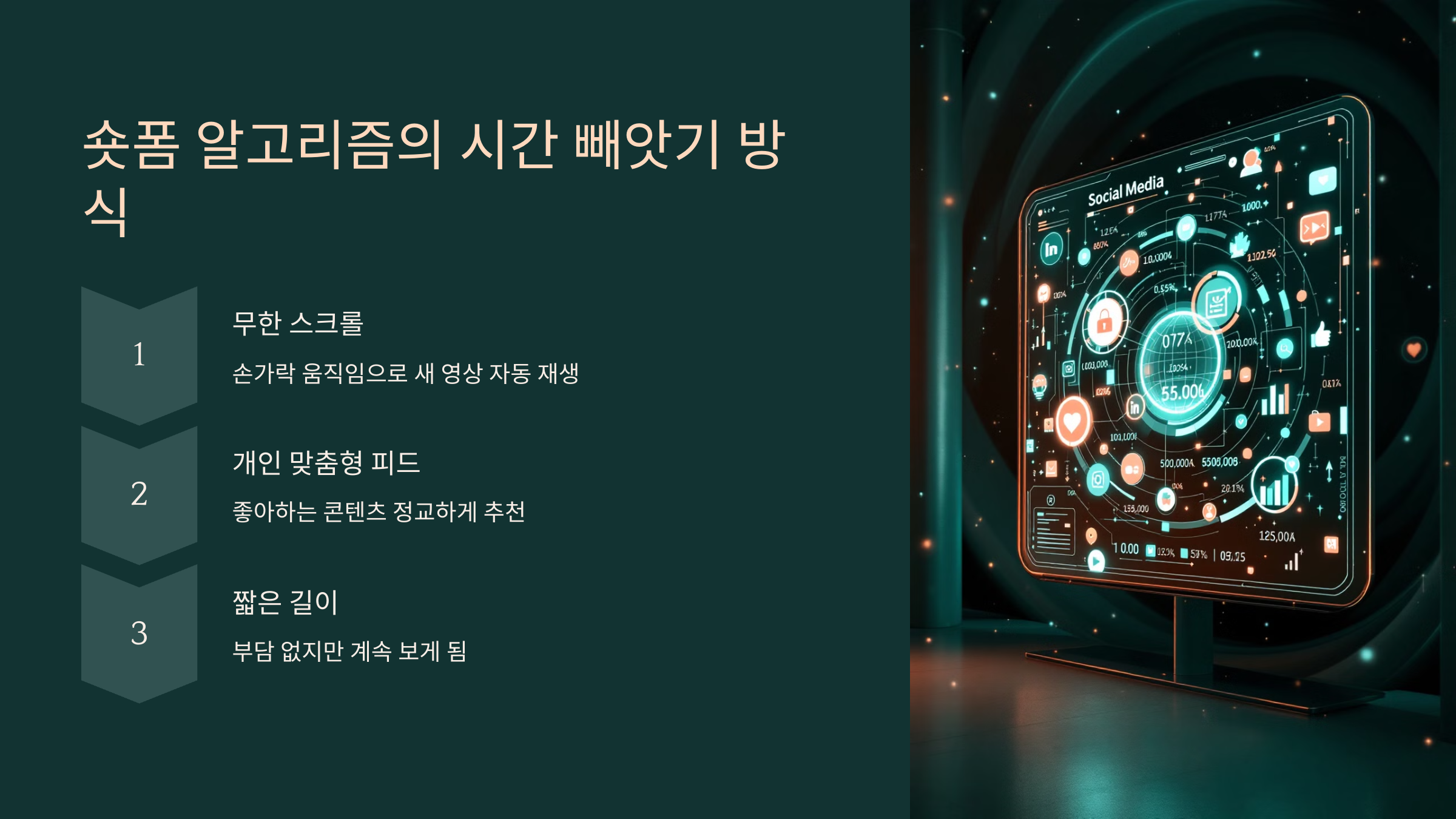 2. 숏폼 알고리즘이 우리의 시간을 빼앗는 방식