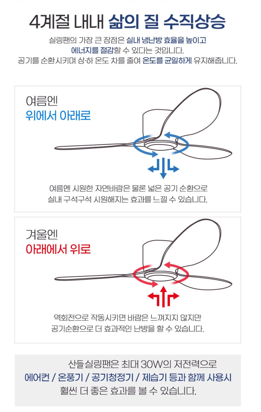 실링팬조명