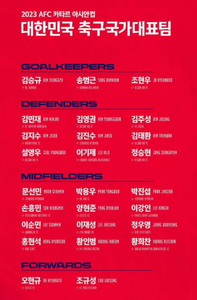 알트태그-아시안컵 대표팀 명단