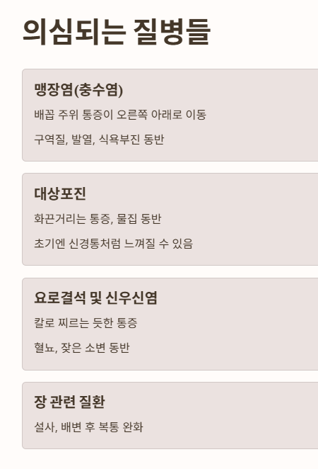 오른쪽 옆구리 통증 의심되는병