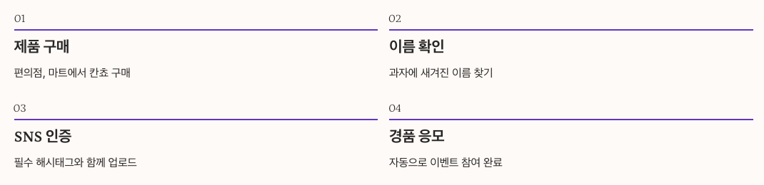 칸쵸 이름찾기 이벤트 참여방법 순서 정리 이미지