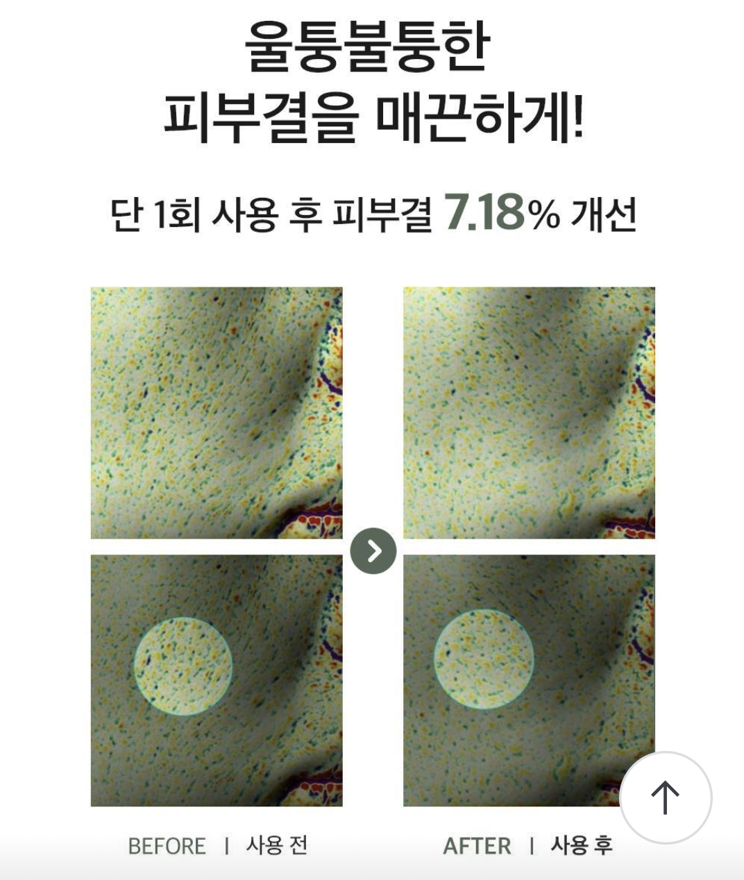 니아신아마이드 화장품