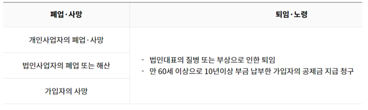 공제금-지급-인정-사유