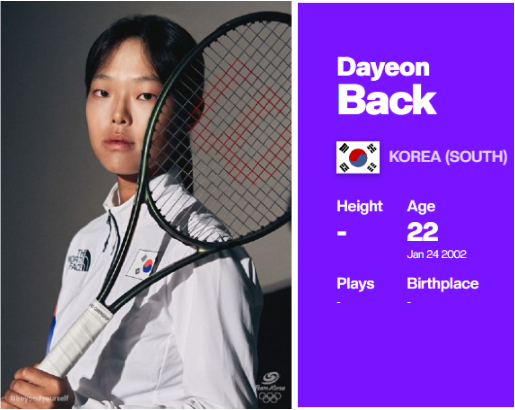 테니스 여자 세계 랭킹, WTA 투어 순위, 한국 테니스 랭킹