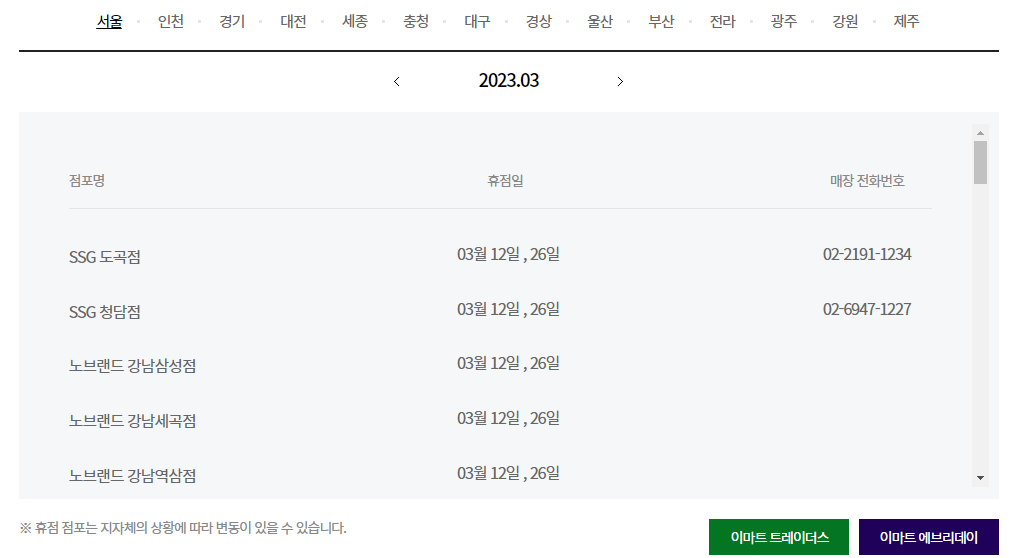 지역별-휴점일-검색