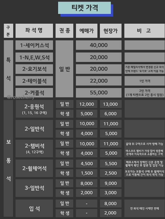 창원체육관-프로농구-티켓가격-요금