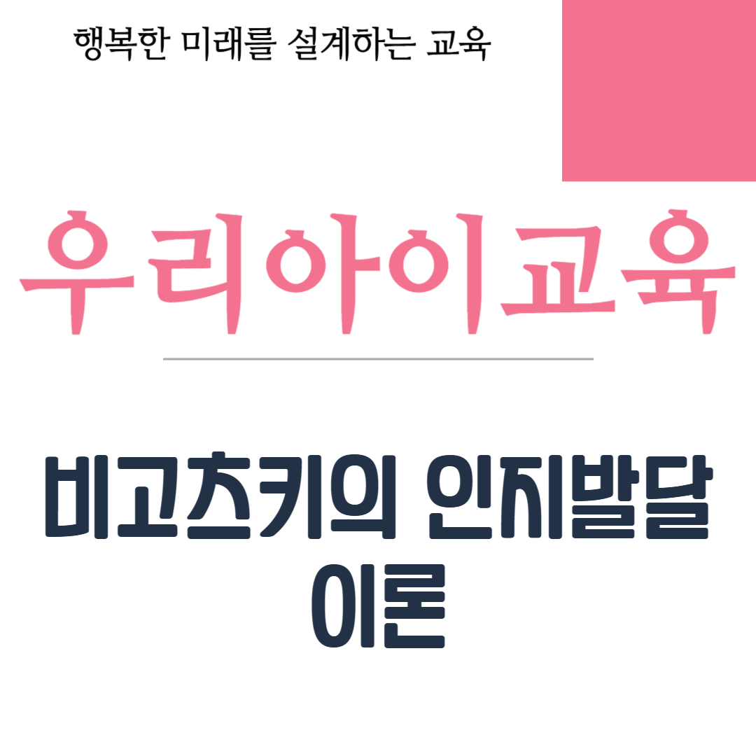 비고츠키의 인지발달 이론
