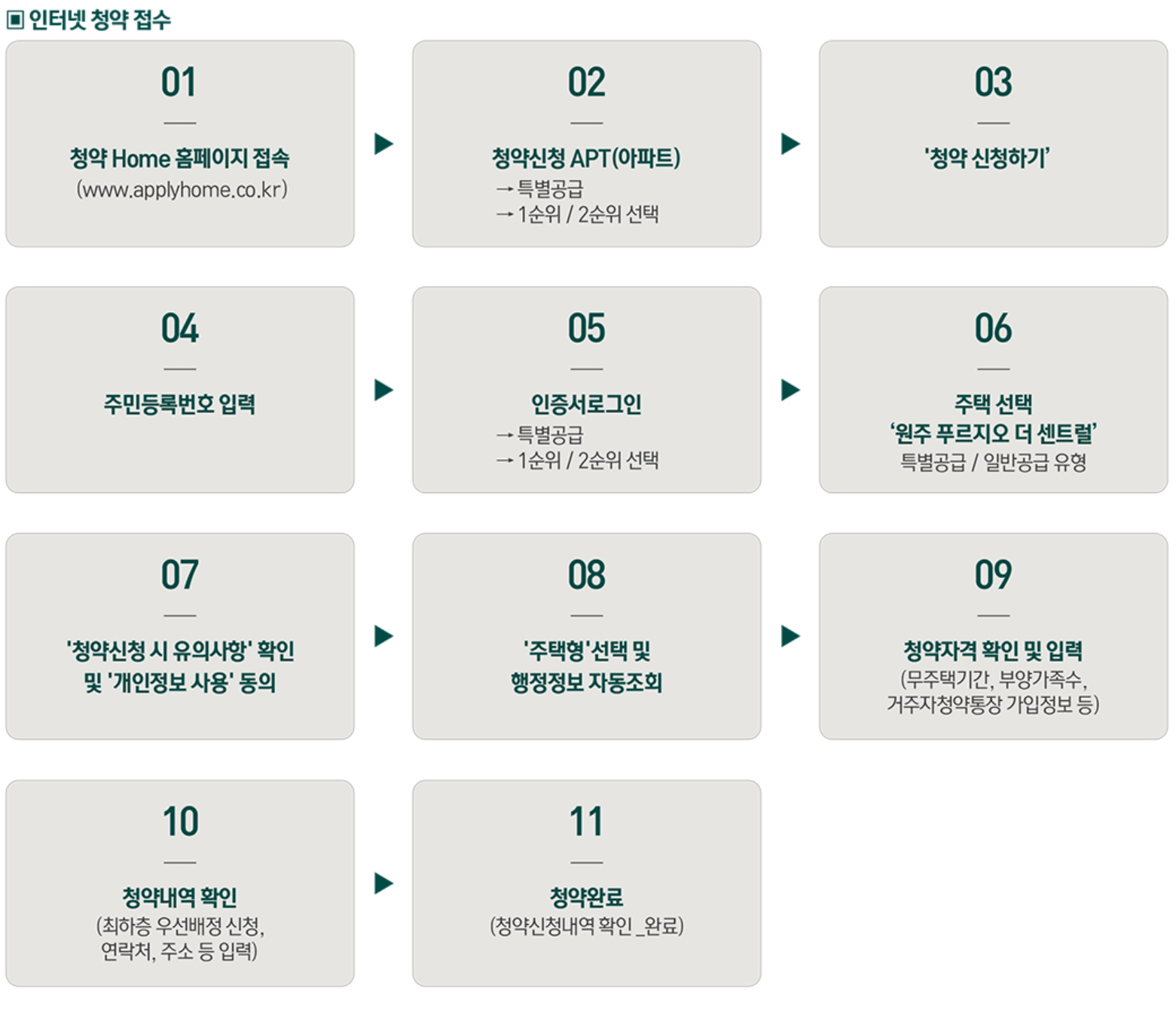 원주 푸르지오 센트럴