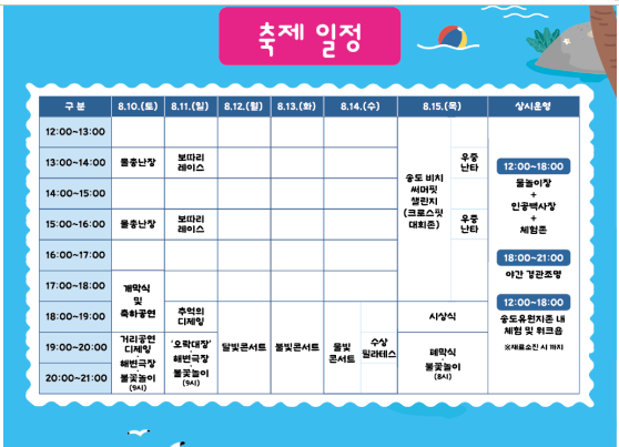 신송도해변축제