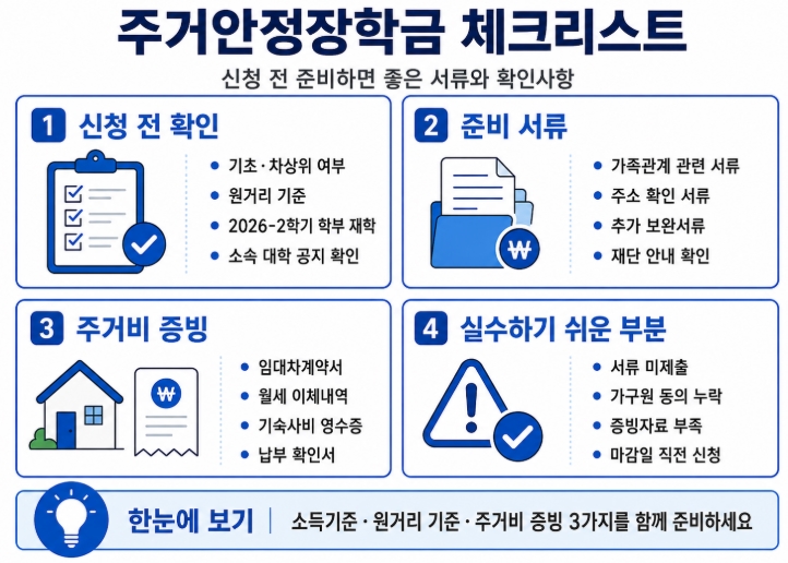 2026년 2학기 주거안정장학금 신청방법 총정리