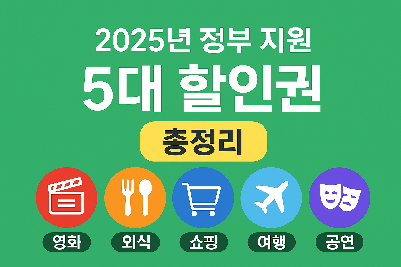 영화외식쇼핑공원여행 5가지 할인권