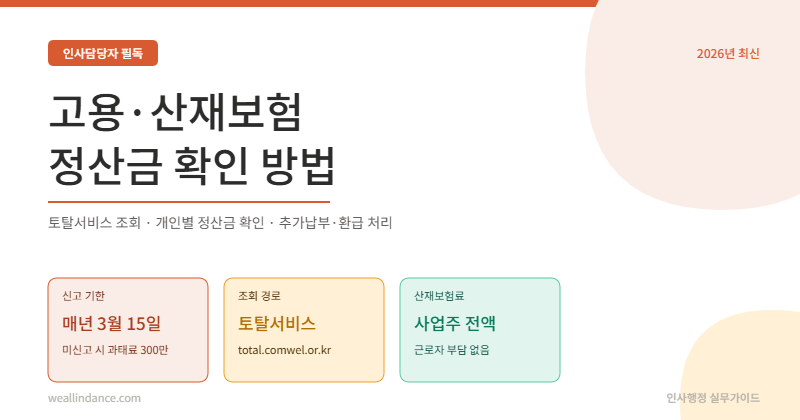 고용산재보험 정산금 확인방법