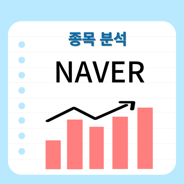 우량주-NAVER-차트분석