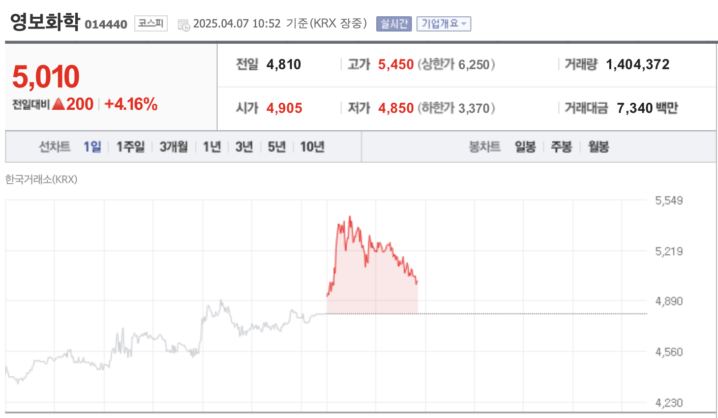 2025 개헌 관련주 및 세종시 이전 수혜주 정리 (+행정수도 주식투자 전략)