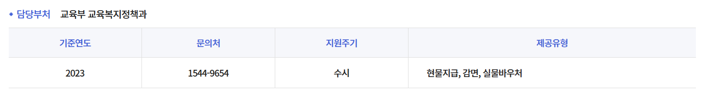 교육비 지원