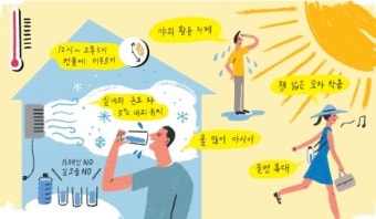  더위 먹었을 때 증상과 대처법 총정리 