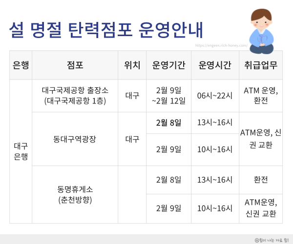신권 환전