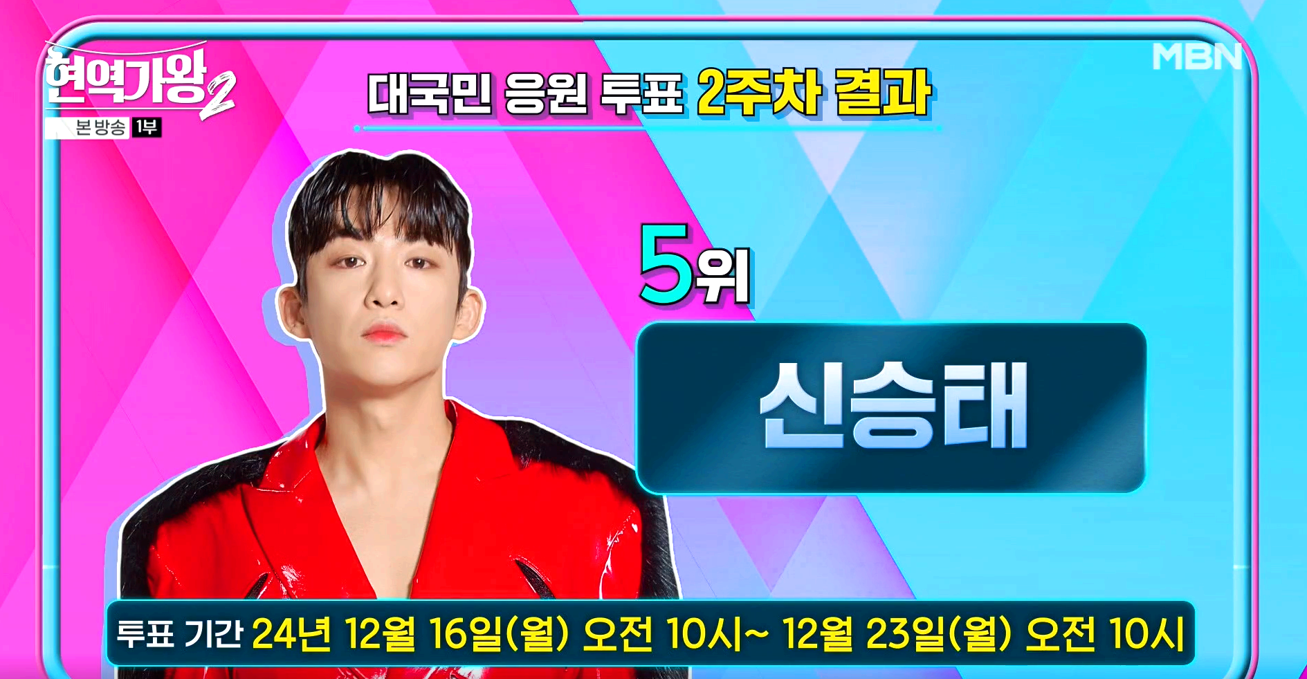 대국민 응원 투표