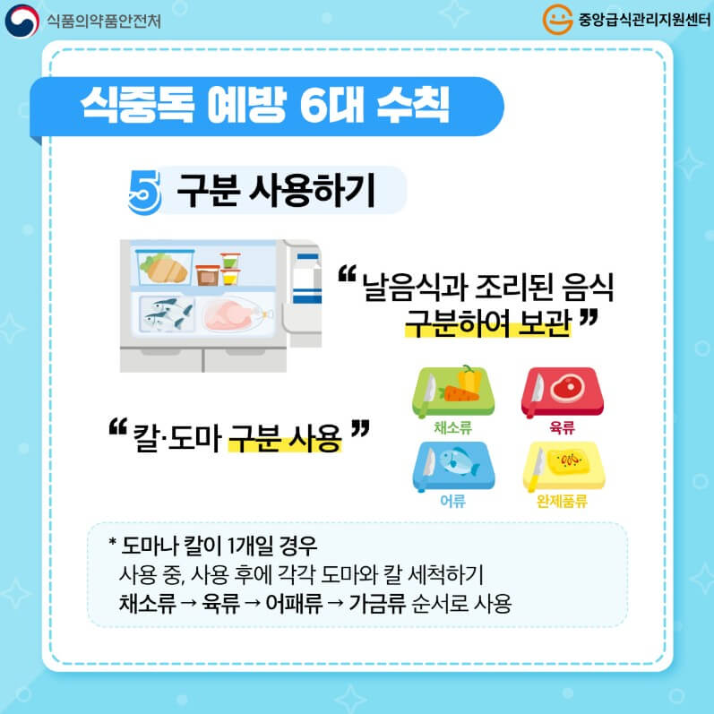 식중독 증상과 대처 방법 18