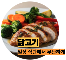 불소 많은 닭고기