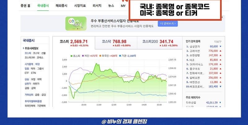 네이버 주가 25만원선 지켜내기 관련 이미지