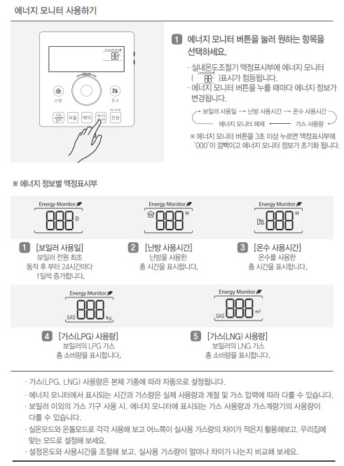 린나이 콘덴싱보일러 PJX9000사용설명서 : 실내온도조절기 에너지 모니터 사용방법, 설정방법
