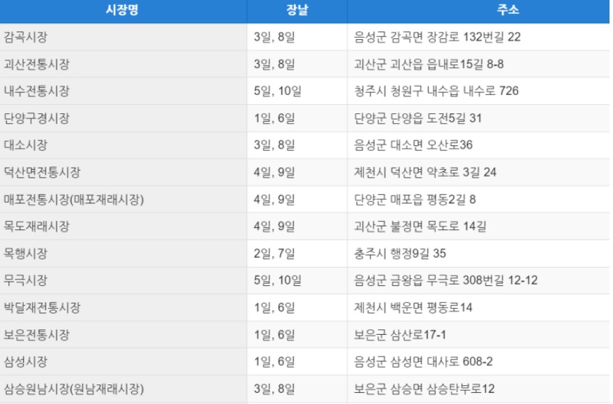 전국5일장날짜