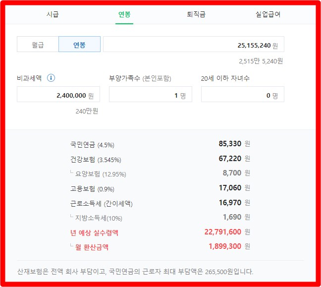 2025 최저시급 인상, 너무한다!