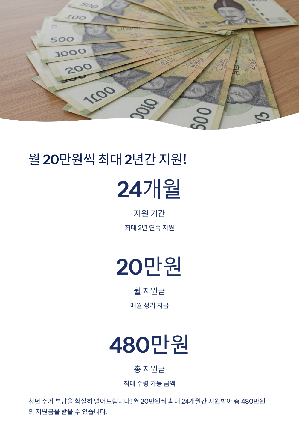 청년 월세 최대 480만 원 놓치기 쉬운 한시 지원 총정리
