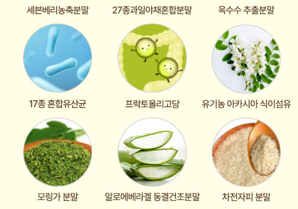 카무트효소-성분