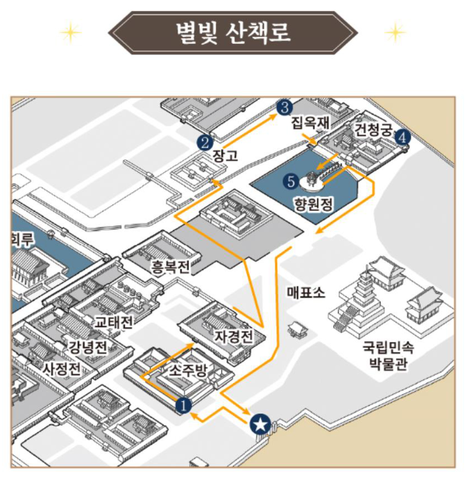 경복궁 별빛야행 예약 방법