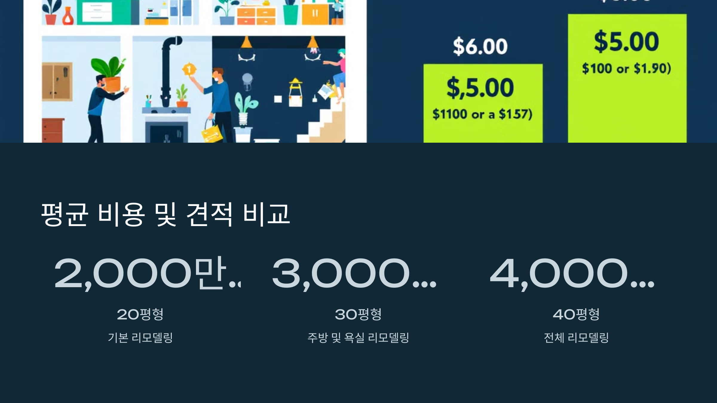 아파트 리모델링 비용
