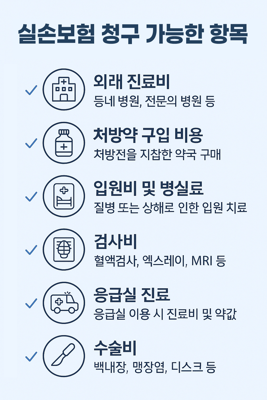 실손보험 청구 가능