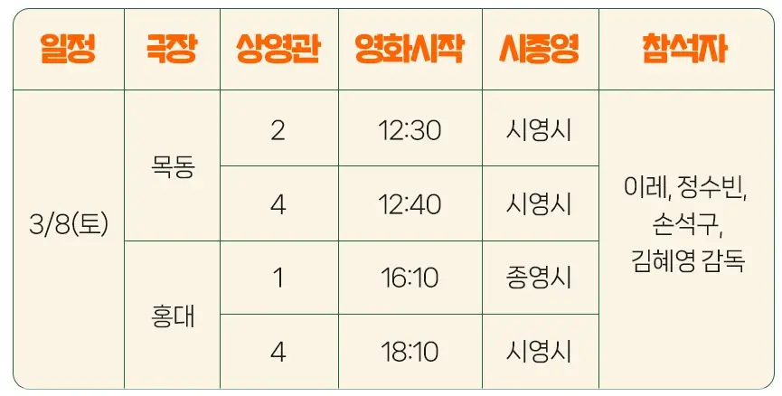 괜찮아-괜찮아-괜찮아-무대인사-일정-예매