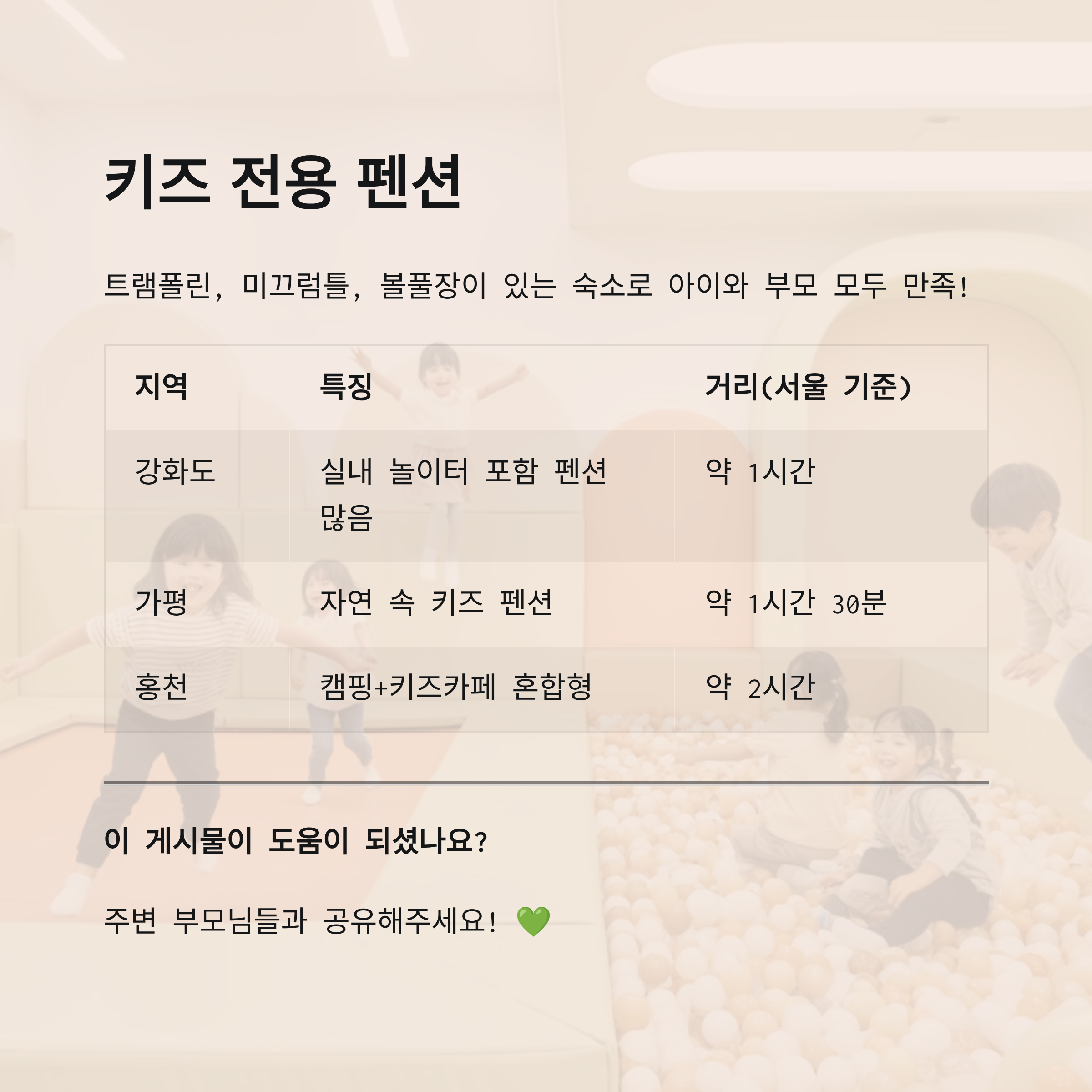 실내외 놀이터가 함께 있는 키즈 펜션