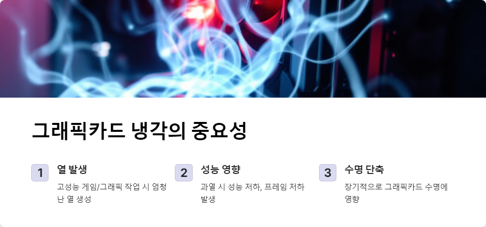 그래픽카드