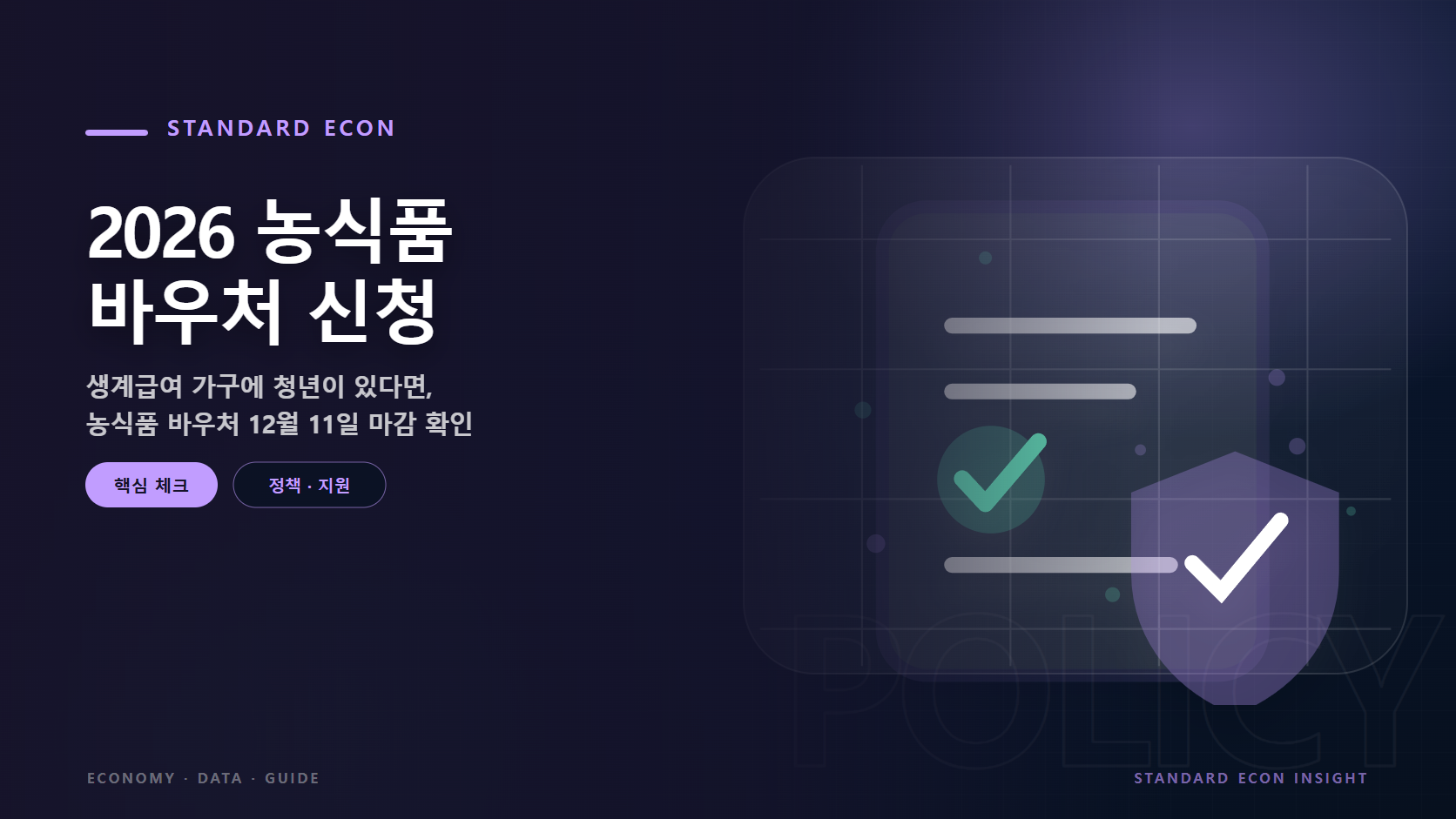 2026 농식품 바우처 신청 문구와 정책 문서와 체크, 보호 방패 그래픽 요소를 담은 정책 · 지원 경제 콘텐츠 대표 이미지