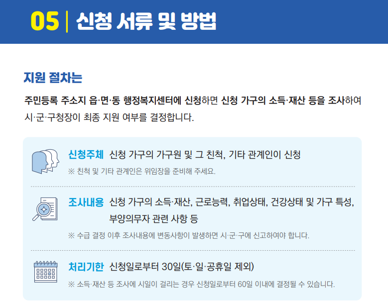 기초생활수급자 자격요건