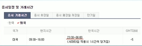 미국주식-증시일정
