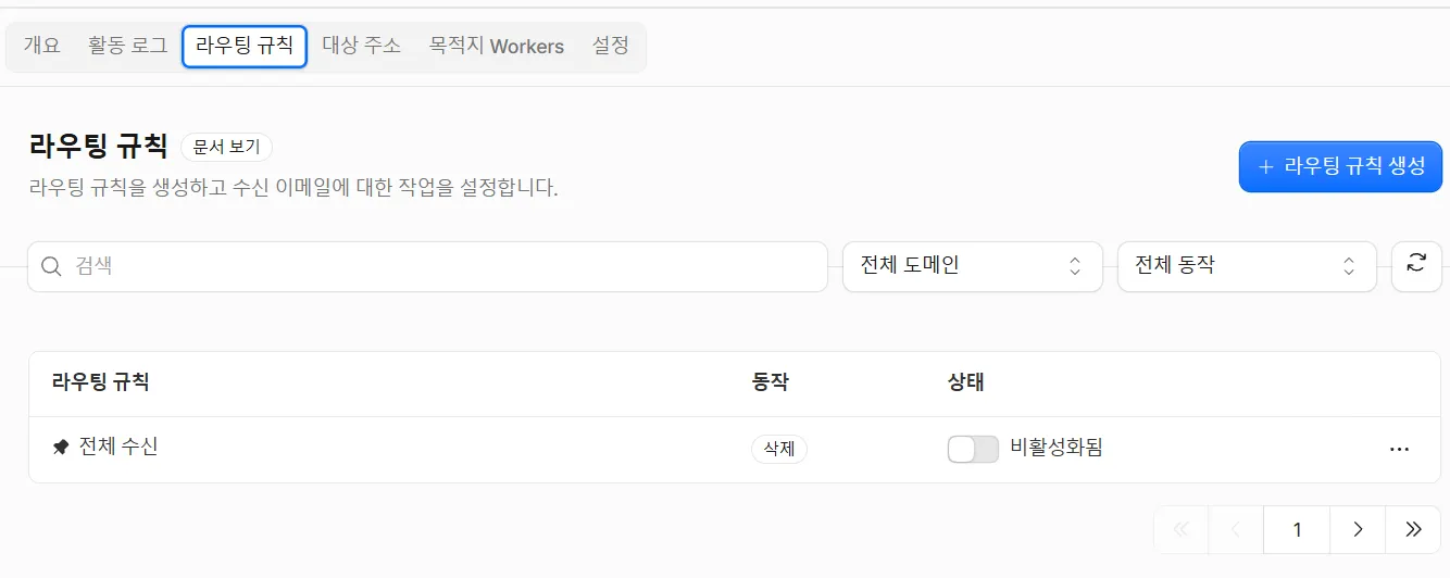 나만의 도메인 이메일 무료로 만들기 클라우드플레어 Email Routing 설정 이메일 서비스 라우팅 규칙
