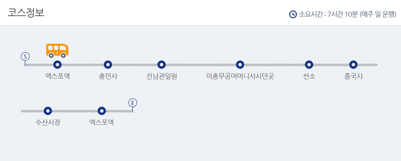 여수-시티투어버스-이순신문화관광코스