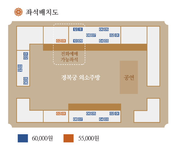 경복궁 별빛야행