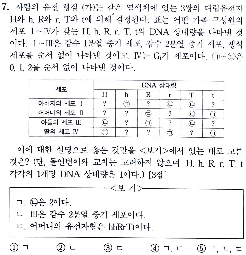 유전 문제 1