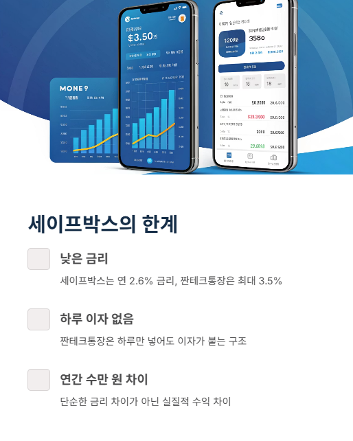 세이프박스의 한계