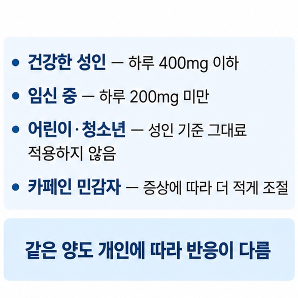 건강한 성인 하루 400mg 이하, 임신 중 200mg 미만, 어린이와 청소년은 성인 기준을 적용하지 않는 내용을 비교한 이미지
