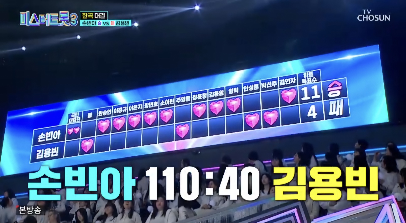 미스터트롯3 재방송시간 9회 시청률, 명장면