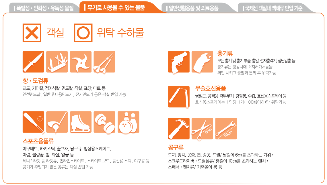 항공기 비행기내 반입금지 물품