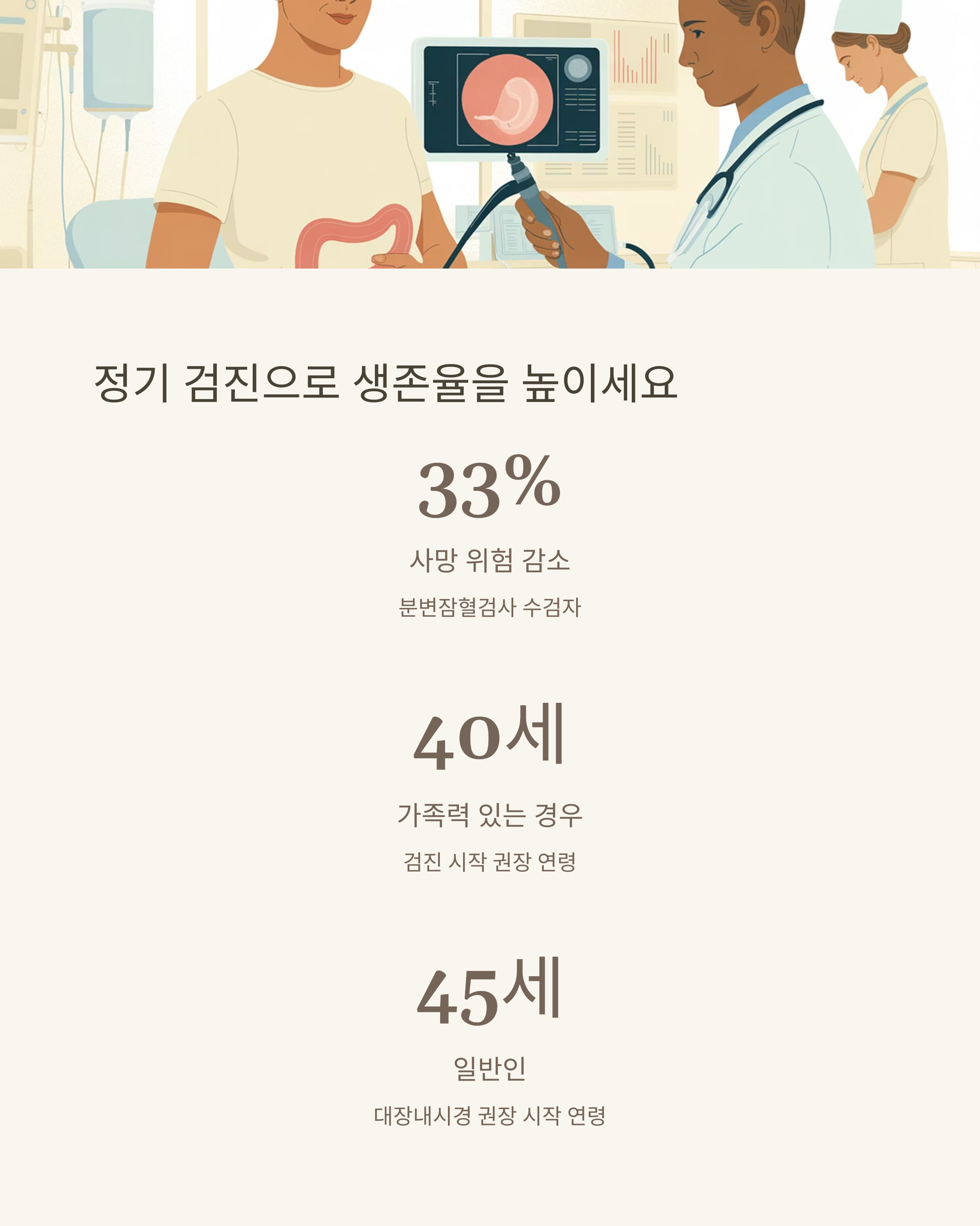 검진으로 예방할 수 있는 대장암, 수검이 생존율을 높입니다