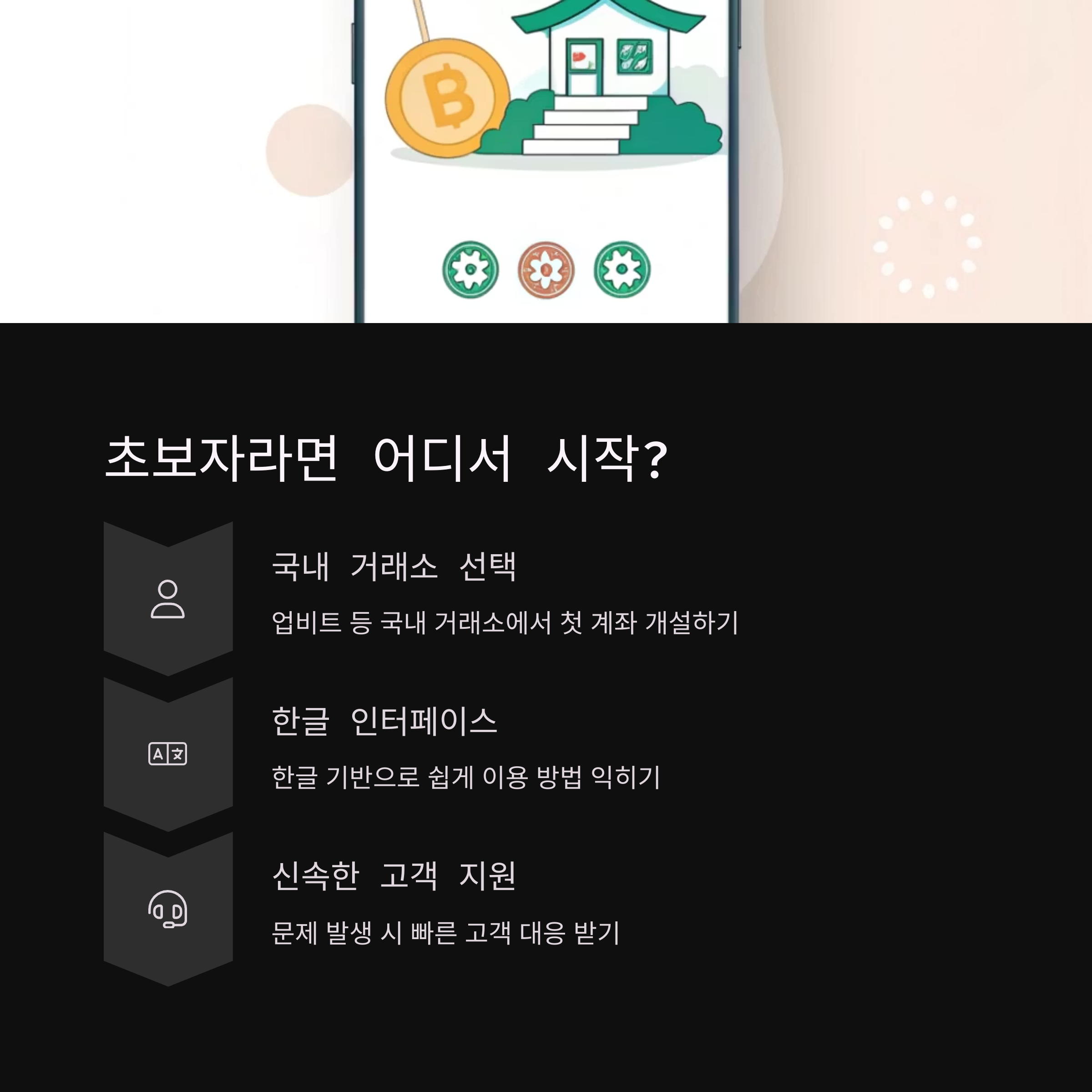 코인 거래소 선택, 국내 해외 어디가 좋을까? 초보자 추천 거래소 설명